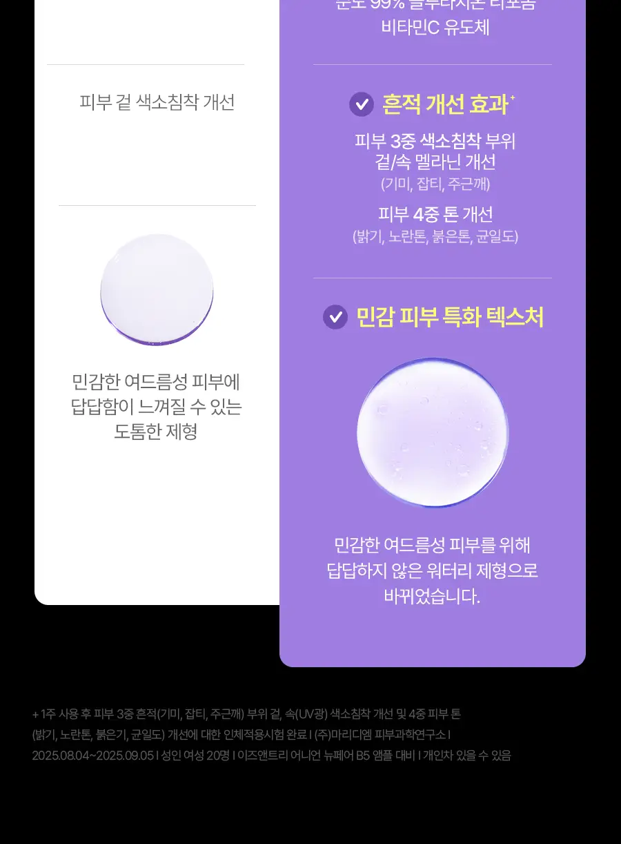 [NCT 재민PICK] 이즈앤트리 어니언 뉴페어 앰플 플러스 50ml 기획 (+겔크림 플러스 20ml) 상세페이지 37